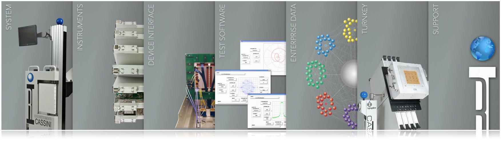 Roos Cassini Logo - Products Overview