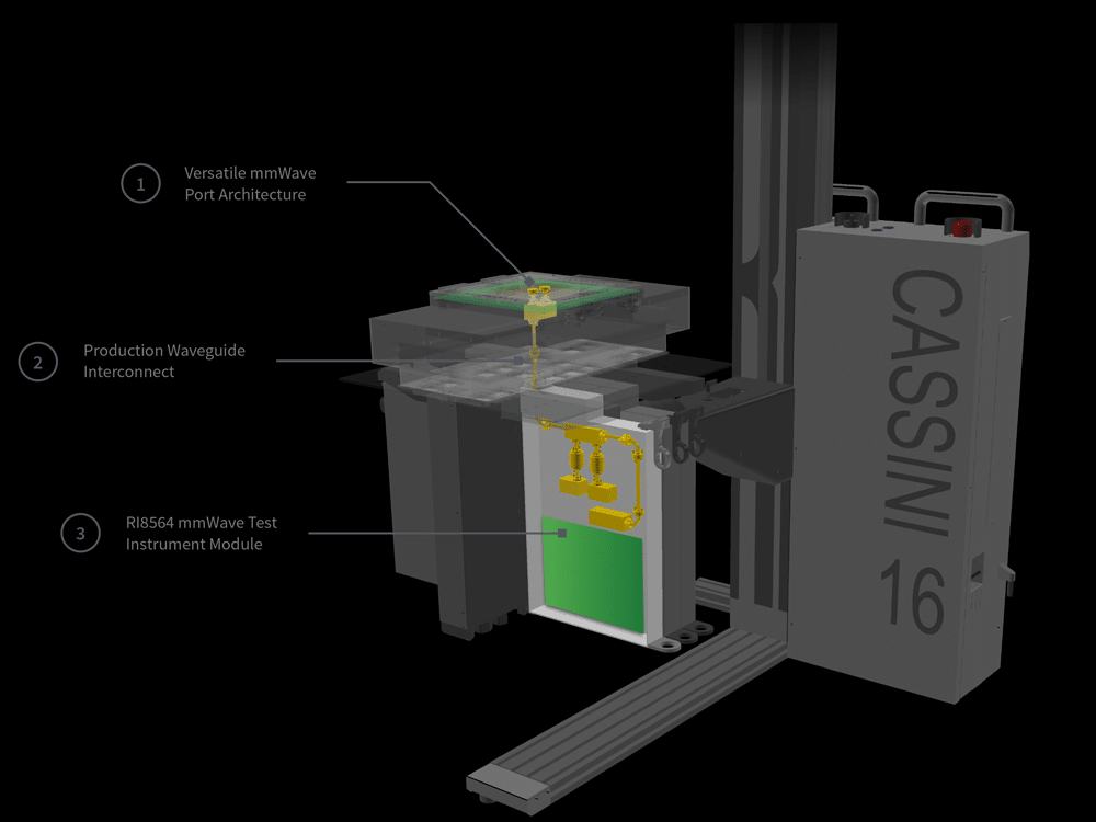 Roos Cassini Logo - Automotive Radar | Roos Instruments