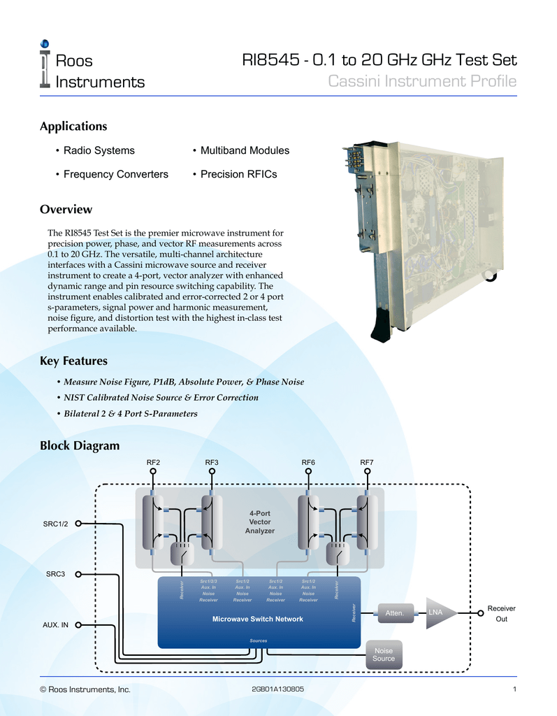 Roos Cassini Logo - Roos Instruments RI8545 - 0.1 to 20 GHz GHz Test Set Cassini