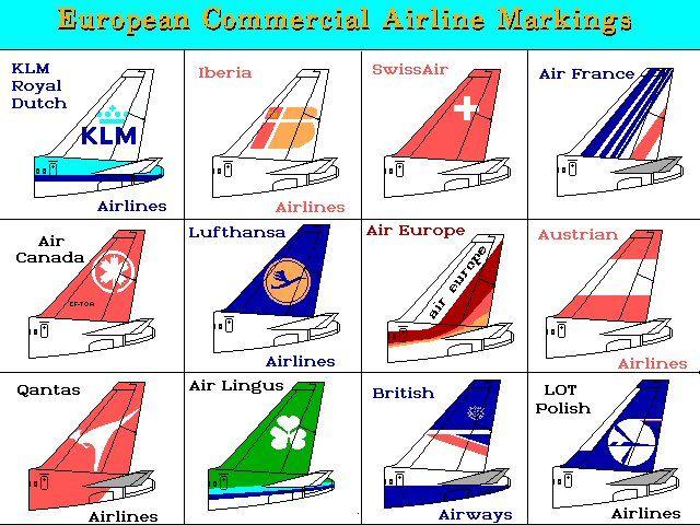 European Airline Logo - European Commercial Airline Logos | Logot Logos