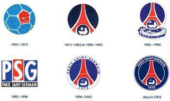 Paris Saint Germain Logo - Paris Saint-Germain F.C.