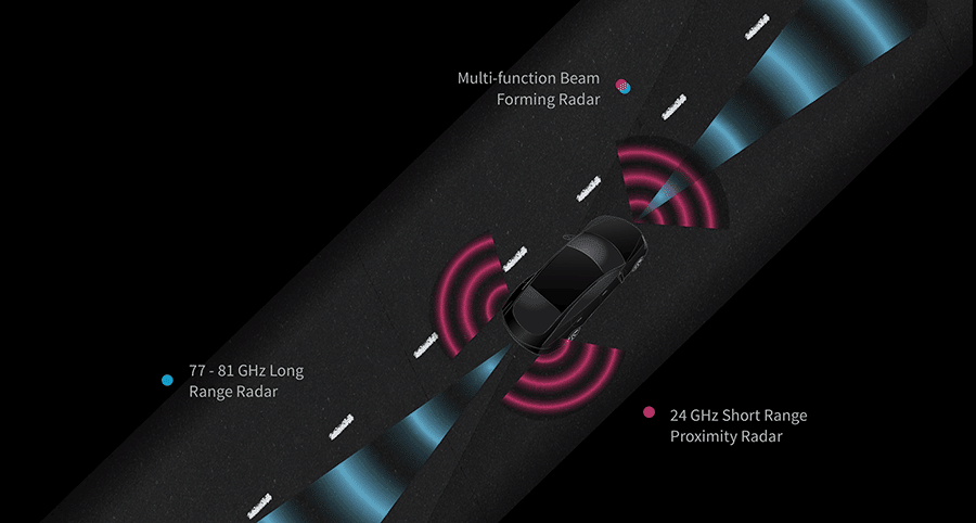 Roos Cassini Logo - Automotive Radar