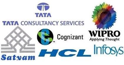 Global Technology Company Logo - Indian IT Companies On The Global Tech Field - GuruFocus.com