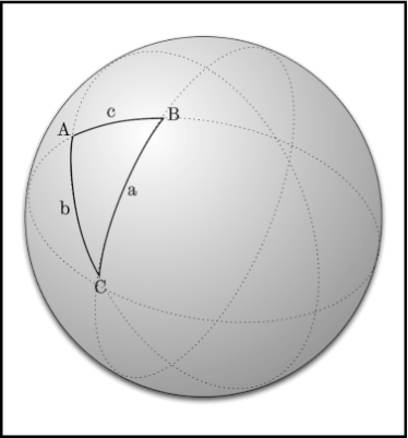 Circle Sphere Logo - Spherical Trigonometry