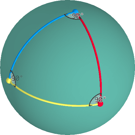 Circle Sphere Logo - Non-Euclidean Geometry: Introduction