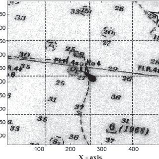 HH in Red Square Logo - SAR image for HH – polarization (left). Red square box represents ...