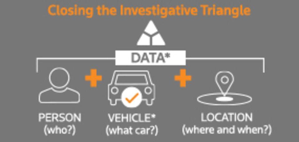 Reuters Clear Logo - Thomson Reuters and Vigilant Solutions CLEAR Investigative Platform