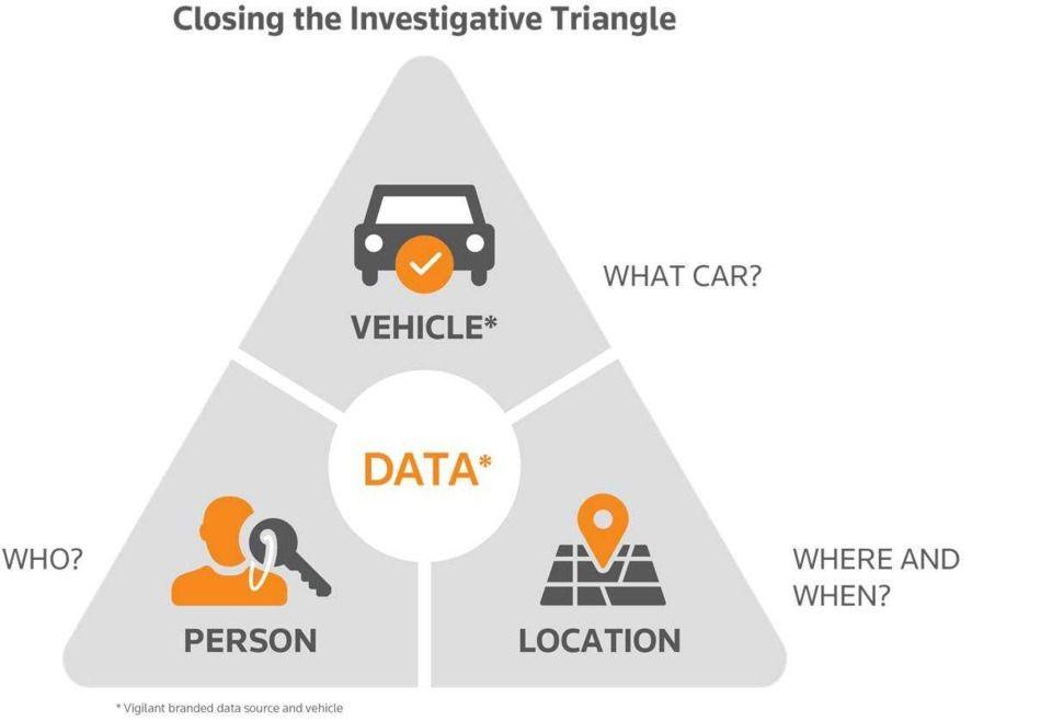 Reuters Clear Logo - Thomson Reuters and Vigilant Solutions CLEAR Investigative Platform ...