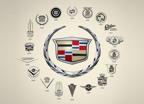 70s Car Logo - Inspirational Design Buick Car Logo InstantShift t
