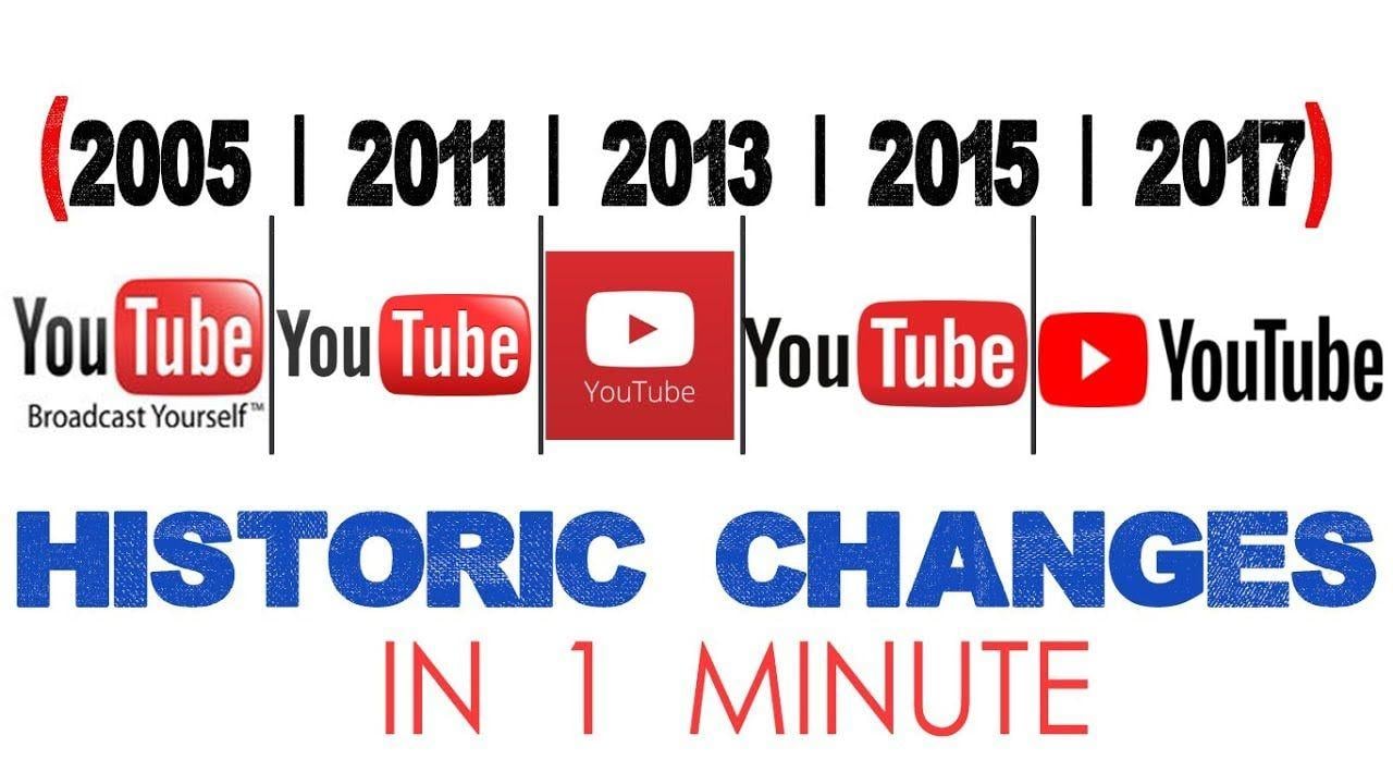 2017 New YouTube Logo - YouTube old to new 2017 - YouTube