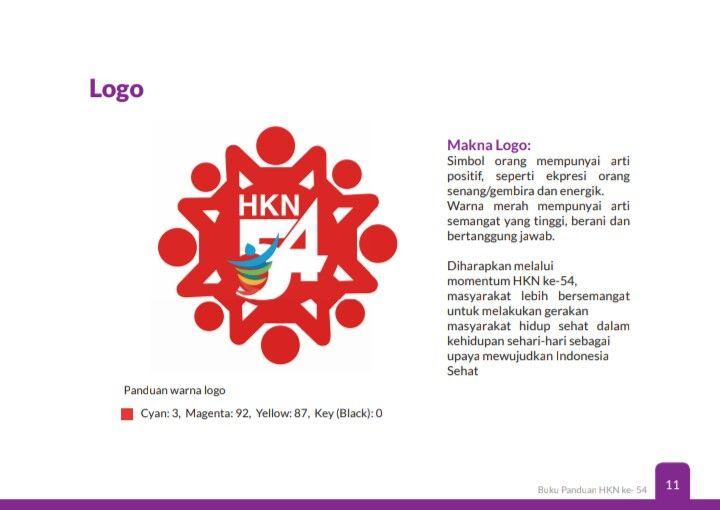 Hkn Logo - Makna Logo Hari Kesehatan Nasional (HKN) ke 54 | Medianers