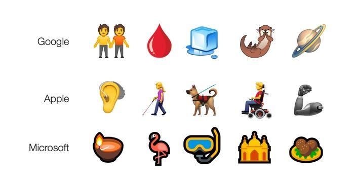 New Emoji Logo - 