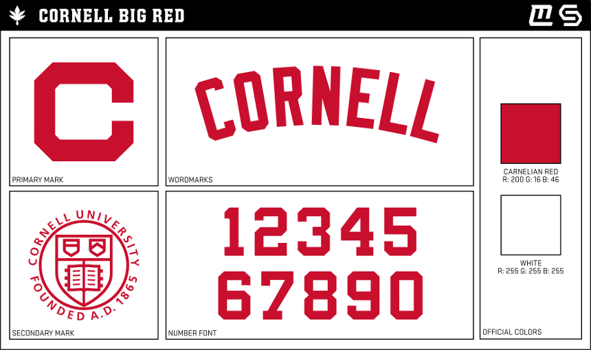 Cornell Big Red C Logo - Cornell Big Red - The Ivy League Redesign