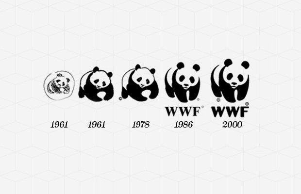 Famous Animal Logo - The 50 Most Iconic Brand Logos of All Time24. WWF | for ROMO ...