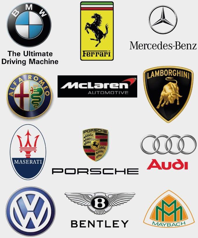 Unique Automotive Logo - Expensive Car Logos Unique Car Logos European Marques Vector Car