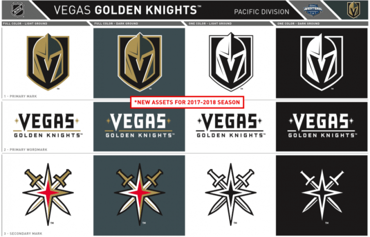 Las Vegas Golden Knights Logo - Pass or Fail: Vegas Golden Knights primary and secondary logos ...