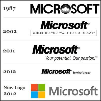 Microsoft Blibbet Logo - Logo – indyBEE Media Lab