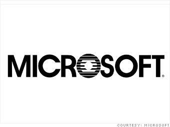 Microsoft Blibbet Logo - 1982's cult favorite character's new logo - and its