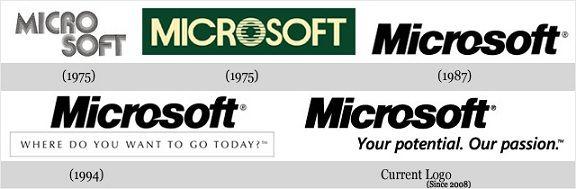 Microsoft Blibbet Logo - Keeping up-to-date: technology logo evolution
