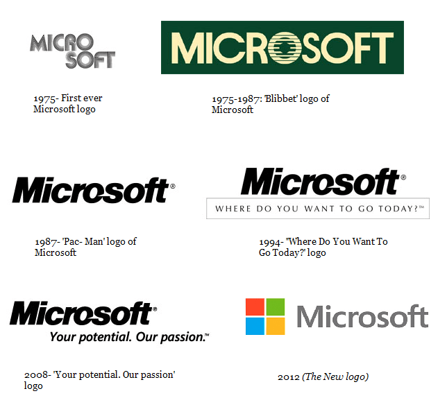 Microsoft Blibbet Logo - Evolution of Logos of the Most Popular Brands Logo Designers