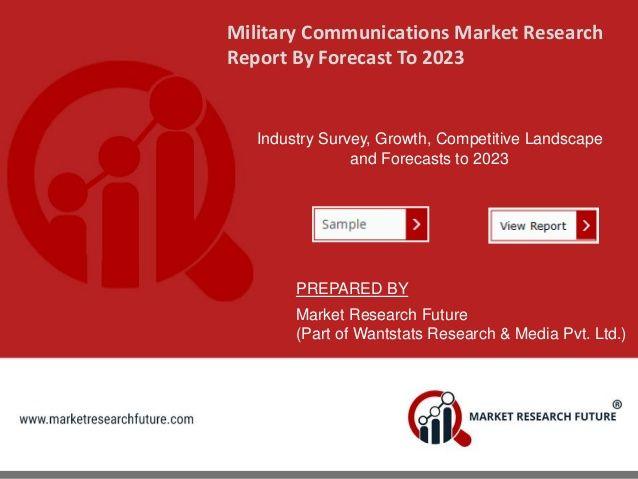 Military Communications Logo - Military Communications Market Research Report – Global Forecast to 2…