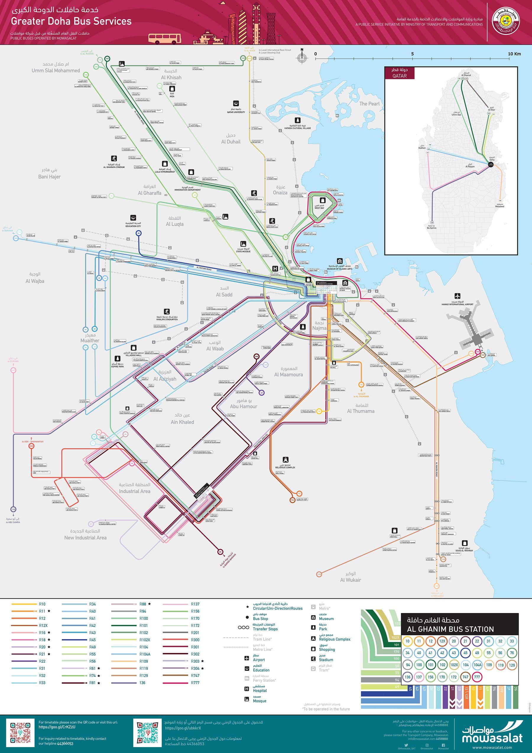 Google Maps Bus Logo - Doha Bus Route Map - for print • Clear Mapping Company