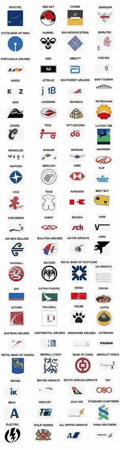 Logos with RAC Guess Logo - 20 Best Logo Quiz Answers Images On Pinterest Guess Brand Logos ...