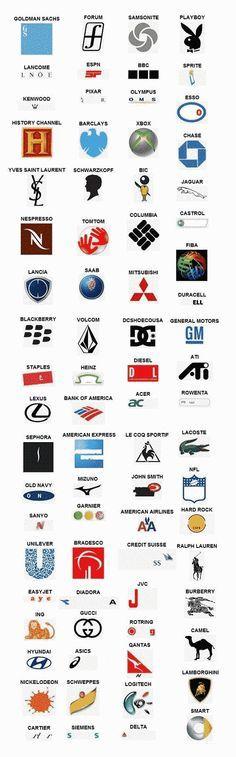 Logos with RAC Guess Logo - 20 Best Logo Quiz Answers Images On Pinterest Guess Brand Logos ...