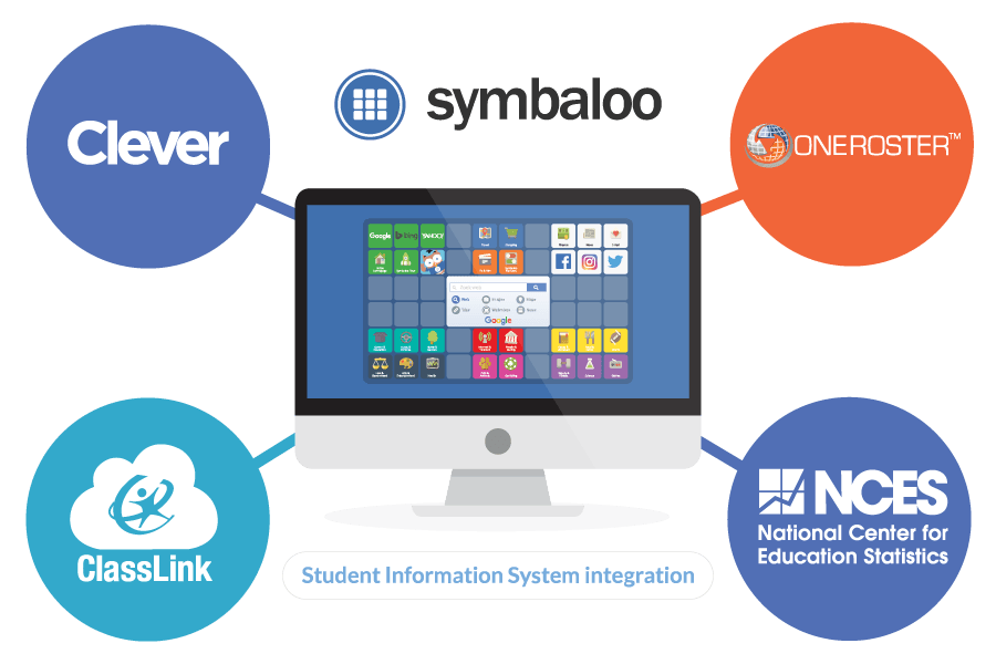Symbaloo Logo - Symbaloo Pricing - How much does Symbaloo PRO cost?