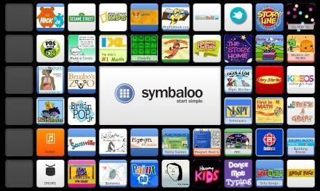 Symbaloo Logo - K 2 Sites