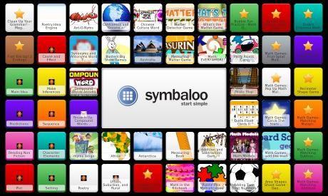 Symbaloo Logo - Grades 2 & 3- Symbaloo webmix