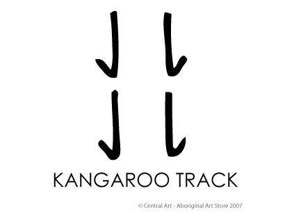 Kangaroo Q Logo - Men Hunting Kangaroo by Angelo Burgoyne Judda from Alice Springs ...