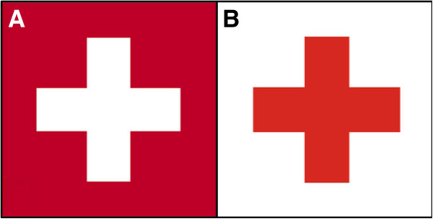 Swiss Red Cross Logo - Flag of Switzerland (A) and symbol of the Red Cross (B). The design
