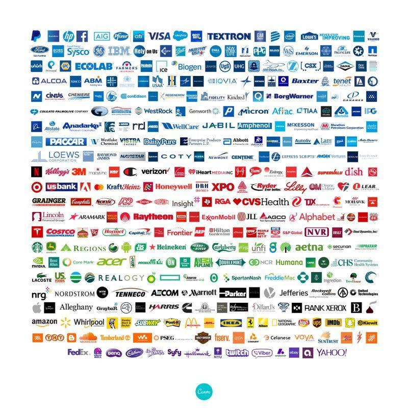 Fortune 500 Company Logo - Color psychology: The logo color tricks used by top brands & how to DIY