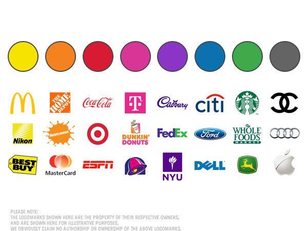 Fortune 500 Company Logo - Color Pyschology of Branding and Logos - Turbocharged Design & Marketing