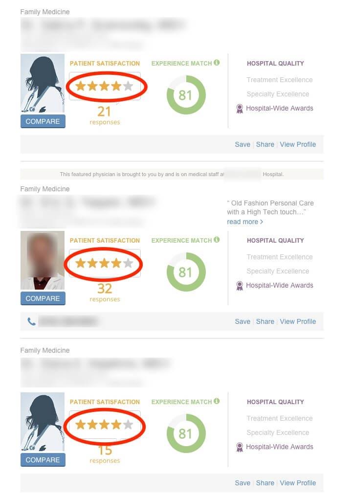 Healthgrades Small Logo - 34 New Patients in 52 days From One Simple Technique?