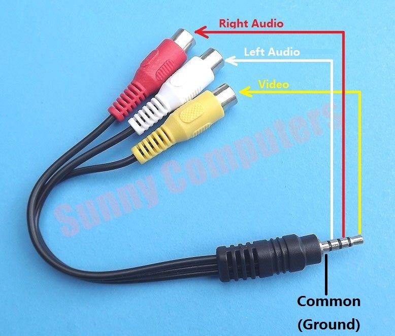 Red Yellow White Logo - 3.5mm AUX Male to 3RCA Female Cable Stereo Audio Adapter Cord Red ...