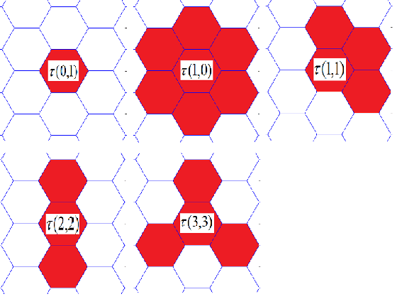 White and Red Filled Hexagon Logo - Probing topological relation between high density and low density ...