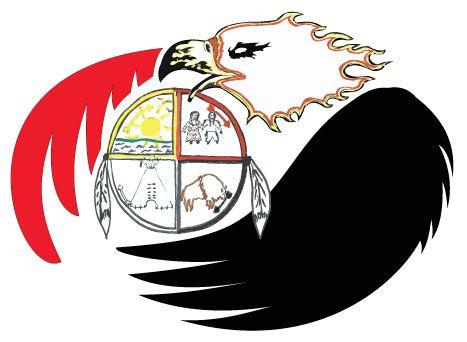 Circle of Nations Logo - Logo History