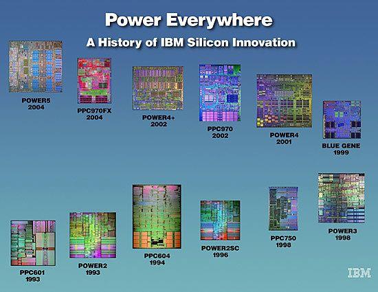 IBM PowerPC Logo - Half an operating system: The triumph and tragedy of OS/2 | Ars Technica
