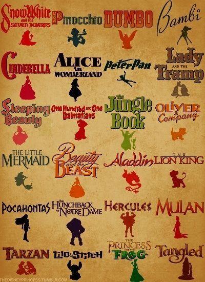 Disney Movie Title Logo - Titles of Disney Movies I want this poster in my room wish frozen ...