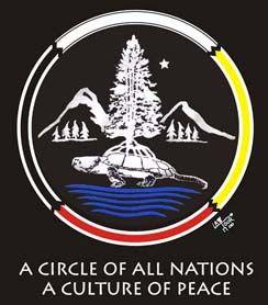 Circle of Nations Logo - The Circle of All Nations LOGO