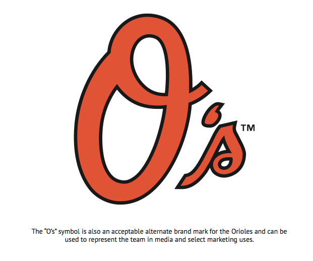 Orioles O Logo - â€˜It was as if someone had spread butter on all the fine points