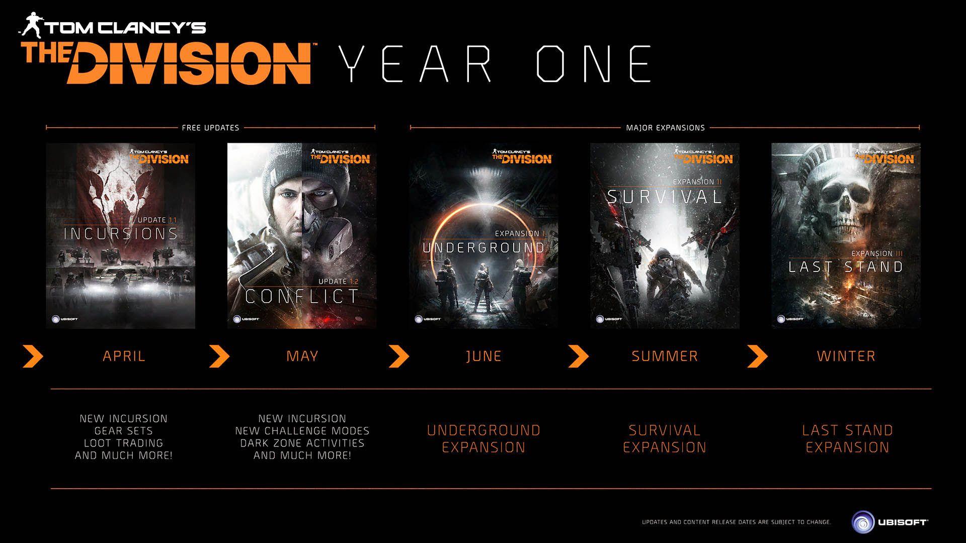 The Division Circle Logo - The Division – Our “Year One” plan - Tom Clancy's: The Division ...