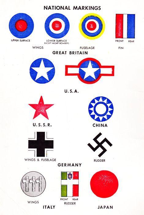 WW2 Aircraft Logo - WWII Aircraft Markings. Things that will be useful someday