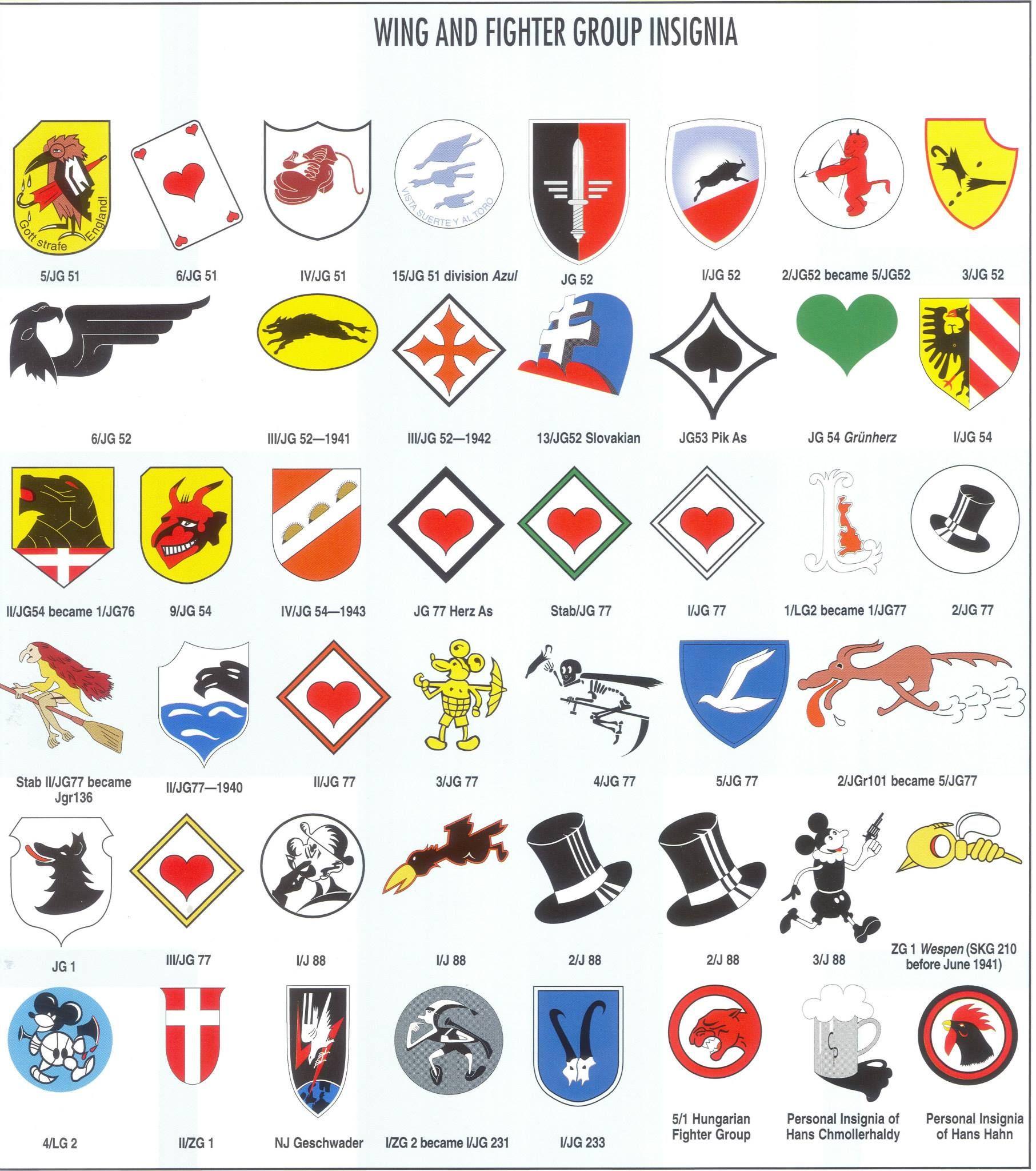 WW2 Aircraft Logo - more fighter unit insignias | The Luftwaffe | Luftwaffe, Ww2 ...