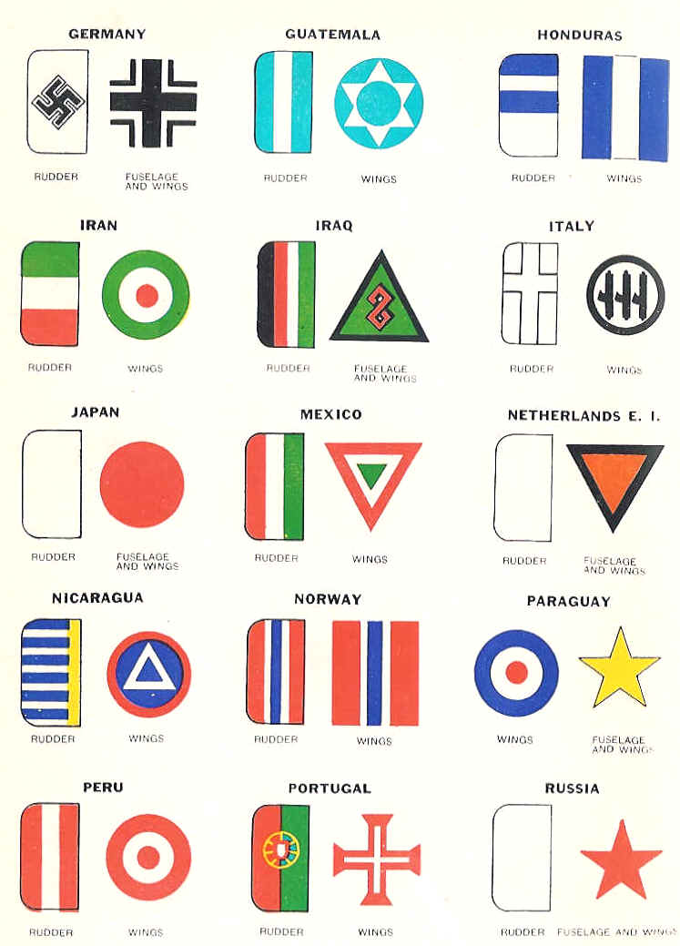 WW2 Aircraft Logo - Roundels of the world