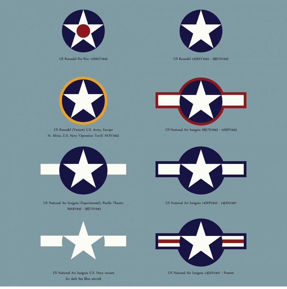 WW2 Aircraft Logo - US Aircraft Roundels through pre WWII and today | Martin B-26 ...