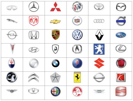 Automobile Makers Logo - UK Automotive Industry | yyreplica.com