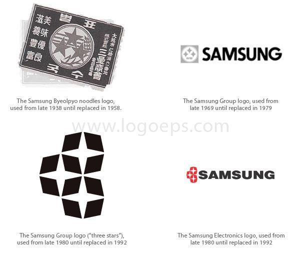 Samsung History Logo - Samsung logo history #samsung #brand #logo http://www.logoeps.com/?p=270